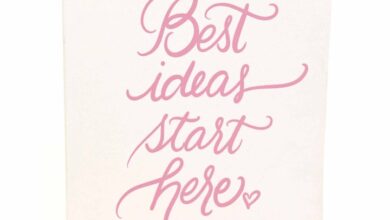 Best Ideas Start Here A5 Deluxe Journal